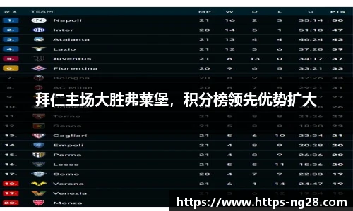 南宫28