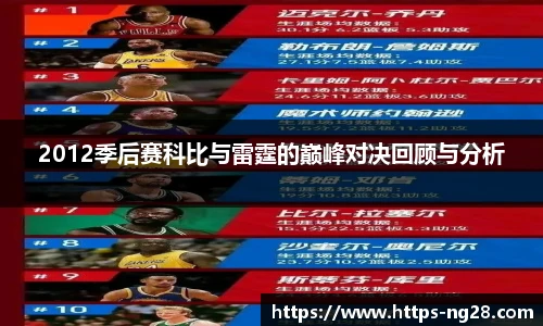 2012季后赛科比与雷霆的巅峰对决回顾与分析