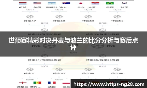 世预赛精彩对决丹麦与波兰的比分分析与赛后点评